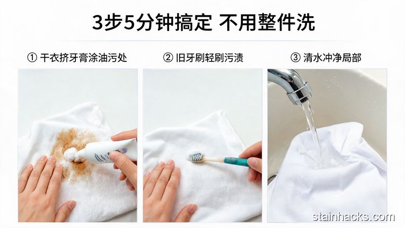 清新明亮生活化场景,近景展示手部3步去油动作:干衣挤牙膏涂油污处、旧牙刷轻刷污渍、清水冲净局部,配有文字标注「3步5分钟搞定 不用整件洗」,突出高效快捷